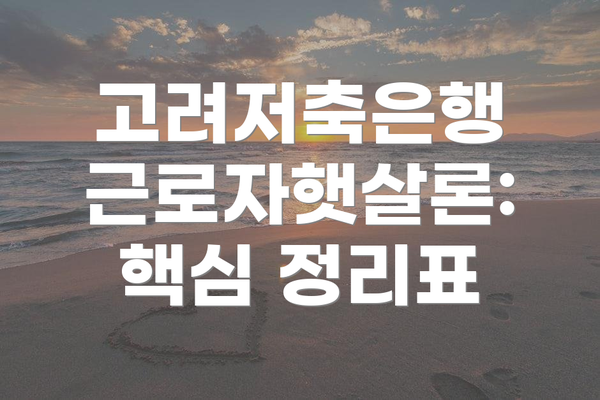 고려저축은행 근로자햇살론:  핵심 정리표