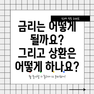 금리는 어떻게 될까요?  그리고 상환은 어떻게 하나요?