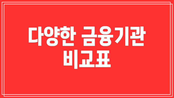 다양한 금융기관 비교표