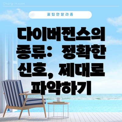 다이버전스의 종류:  정확한 신호, 제대로 파악하기