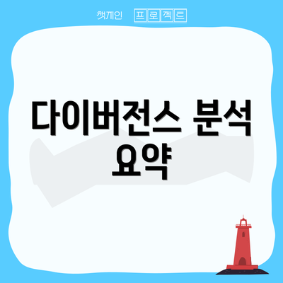 다이버전스 분석 요약