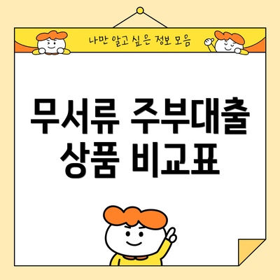 무서류 주부대출 상품 비교표
