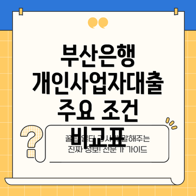 부산은행 개인사업자대출 주요 조건 비교표