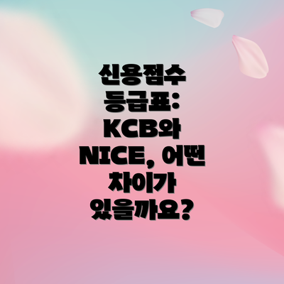신용점수 등급표:  KCB와 NICE, 어떤 차이가 있을까요?