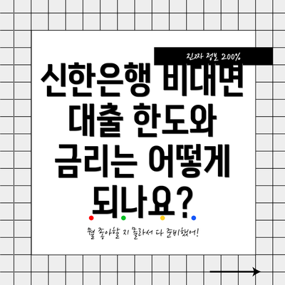 신한은행 비대면 대출 한도와 금리는 어떻게 되나요?