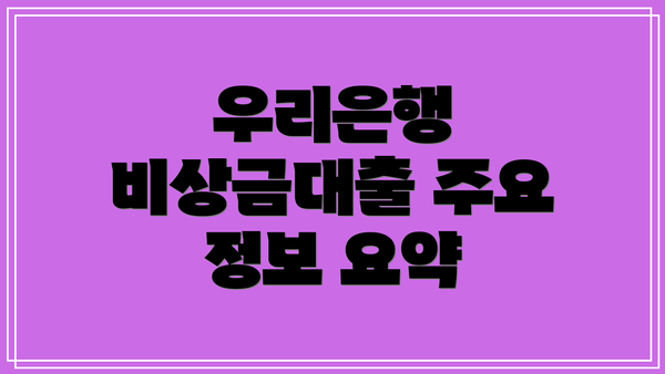 우리은행 비상금대출 주요 정보 요약