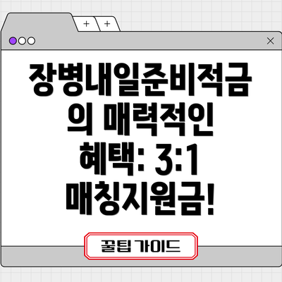 장병내일준비적금의 매력적인 혜택: 3:1 매칭지원금!