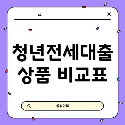 청년전세대출 상품 비교표