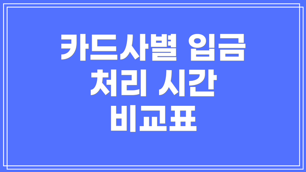 카드사별 입금 처리 시간 비교표