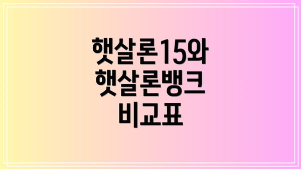 햇살론15와 햇살론뱅크 비교표