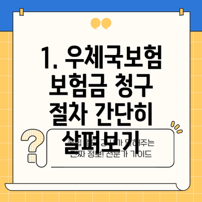 1. 우체국보험 보험금 청구 절차 간단히 살펴보기
