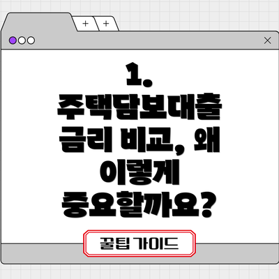 1. 주택담보대출 금리 비교, 왜 이렇게 중요할까요?