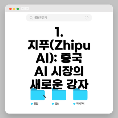 1. 지푸(Zhipu AI): 중국 AI 시장의 새로운 강자