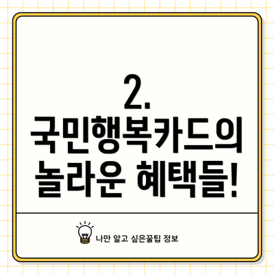 2. 국민행복카드의 놀라운 혜택들!