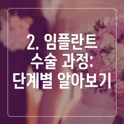 2. 임플란트 수술 과정: 단계별 알아보기