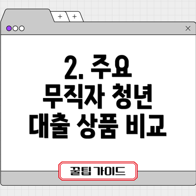 2. 주요 무직자 청년 대출 상품 비교