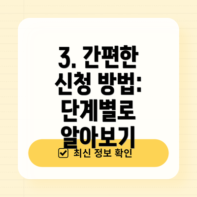 3. 간편한 신청 방법: 단계별로 알아보기