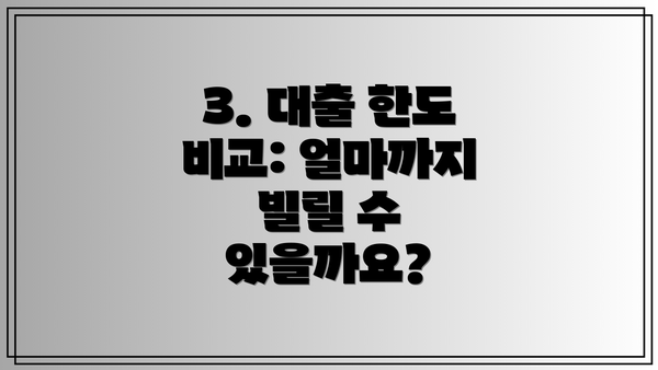 3. 대출 한도 비교: 얼마까지 빌릴 수 있을까요?