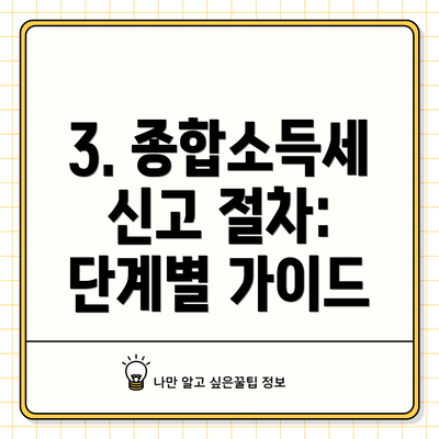 3. 종합소득세 신고 절차: 단계별 가이드
