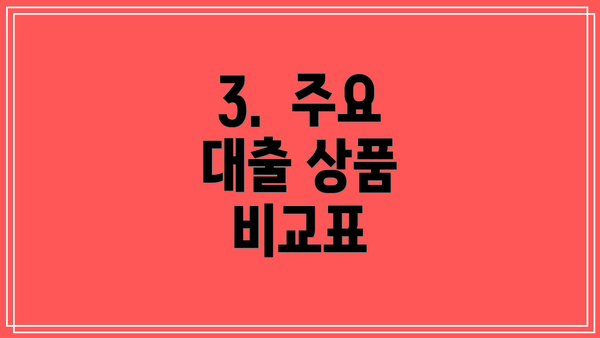 3.  주요 대출 상품 비교표