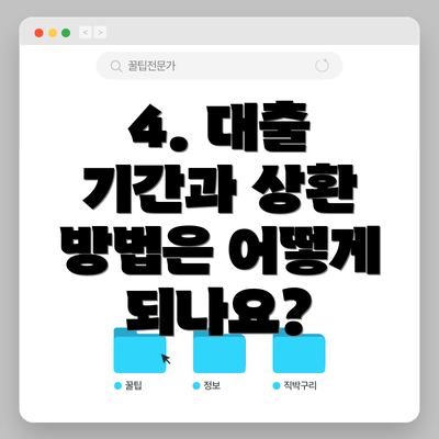 4. 대출 기간과 상환 방법은 어떻게 되나요?