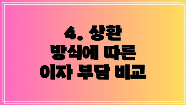 4. 상환 방식에 따른 이자 부담 비교