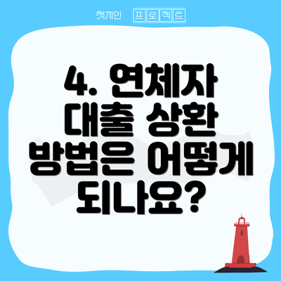 4. 연체자 대출 상환 방법은 어떻게 되나요?