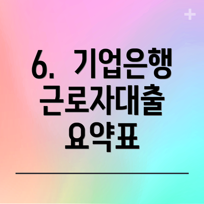 6.  기업은행 근로자대출 요약표