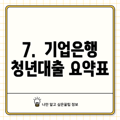 7.  기업은행 청년대출 요약표