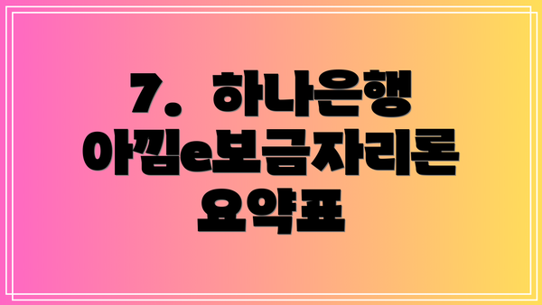 7.  하나은행 아낌e보금자리론 요약표