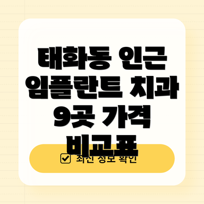 태화동 인근 임플란트 치과 9곳 가격 비교표