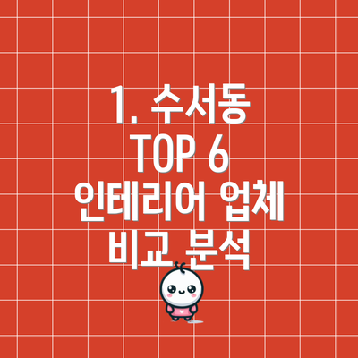 1. 수서동 TOP 6 인테리어 업체 비교 분석