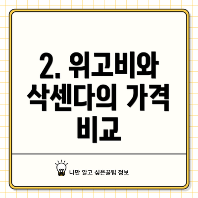 2. 위고비와 삭센다의 가격 비교