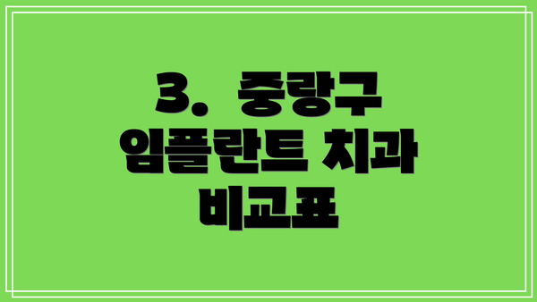 3.  중랑구 임플란트 치과 비교표