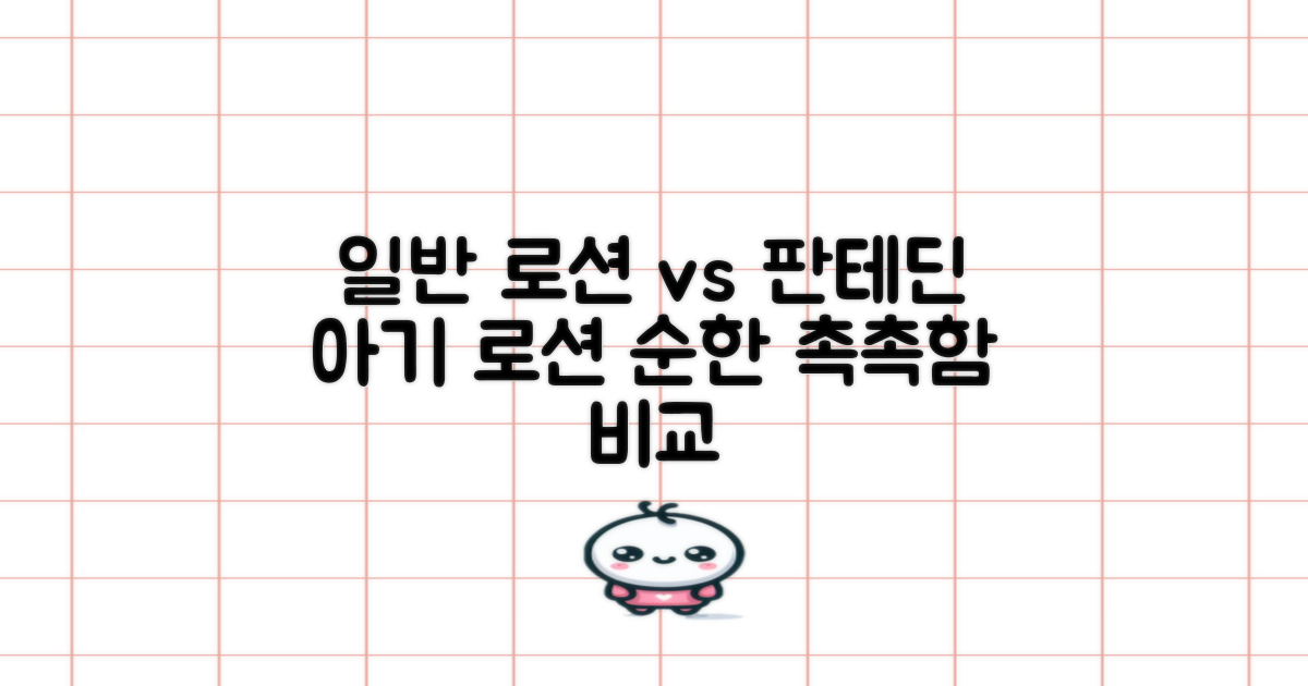 일반 로션 vs 판테딘 아기 로션