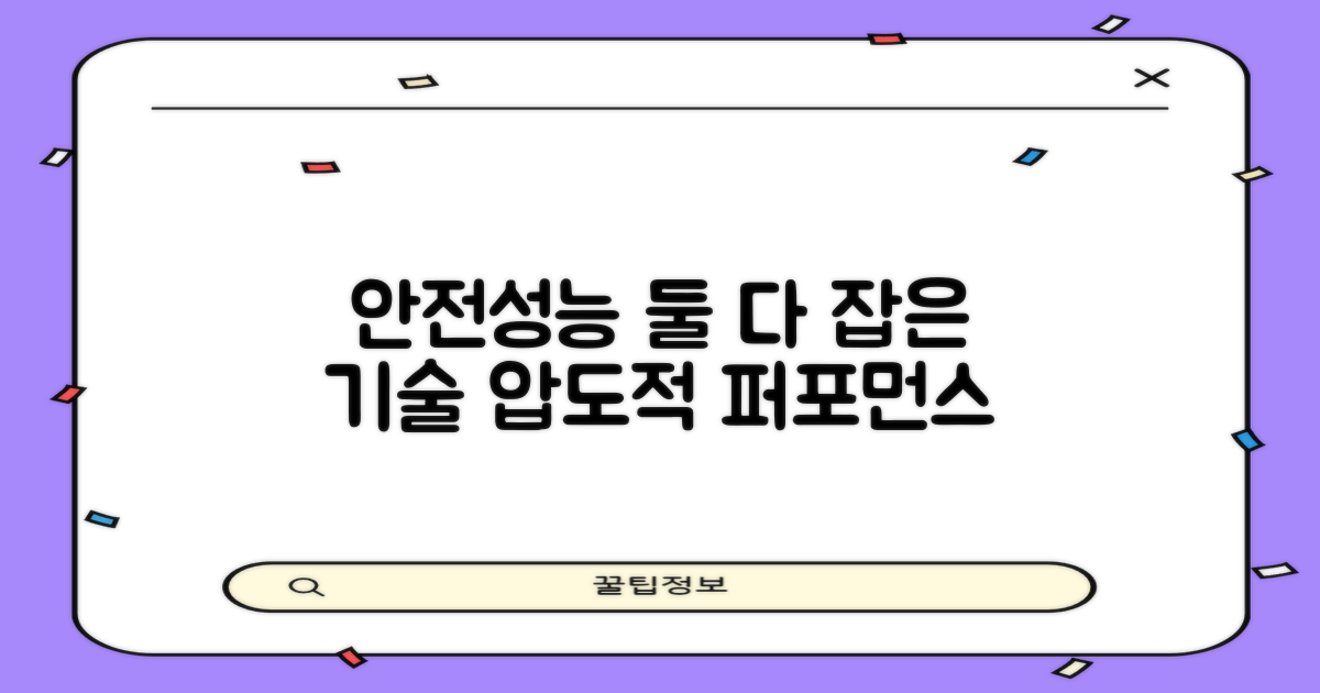 안전성과 성능, 모두 잡은 기술력