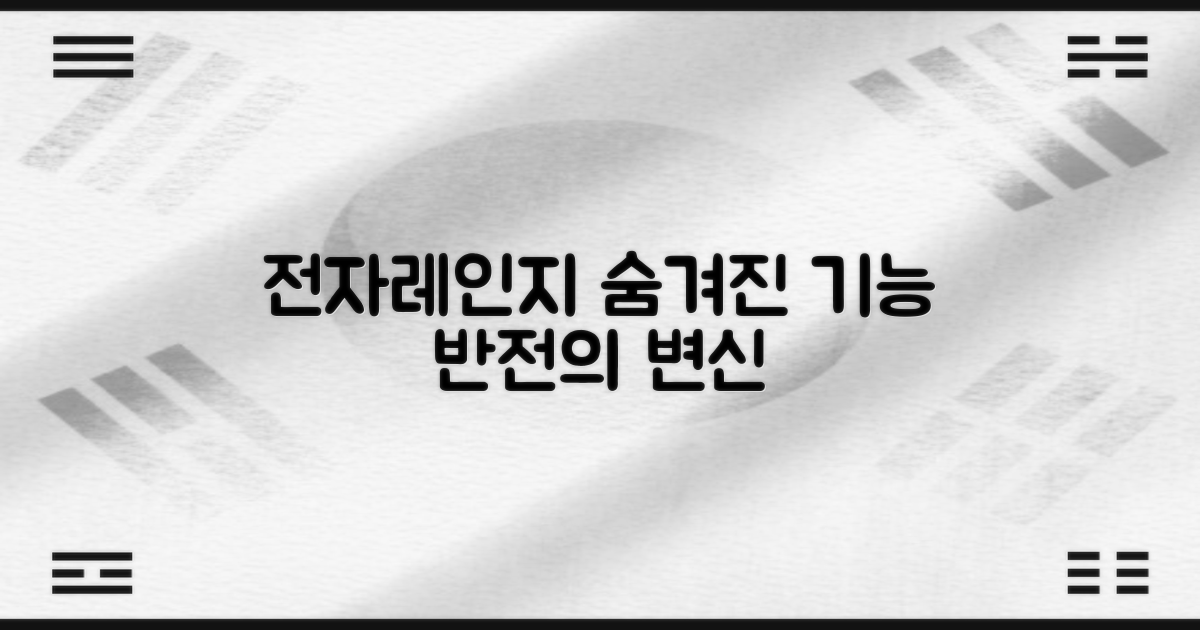숨겨진 기능, 전자레인지의 변신
