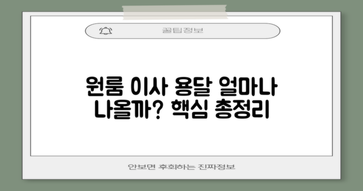 원룸 이사, 용달 비용은 얼마일까?