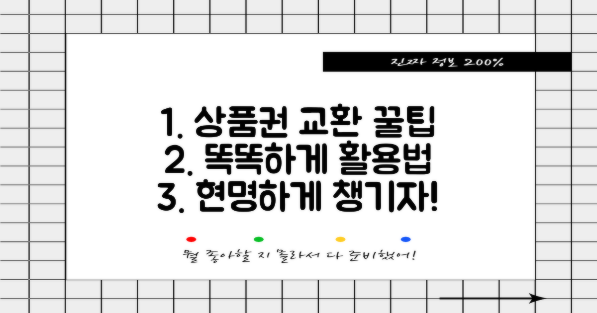 현명한 상품권 교환, 똑똑하게 활용하자