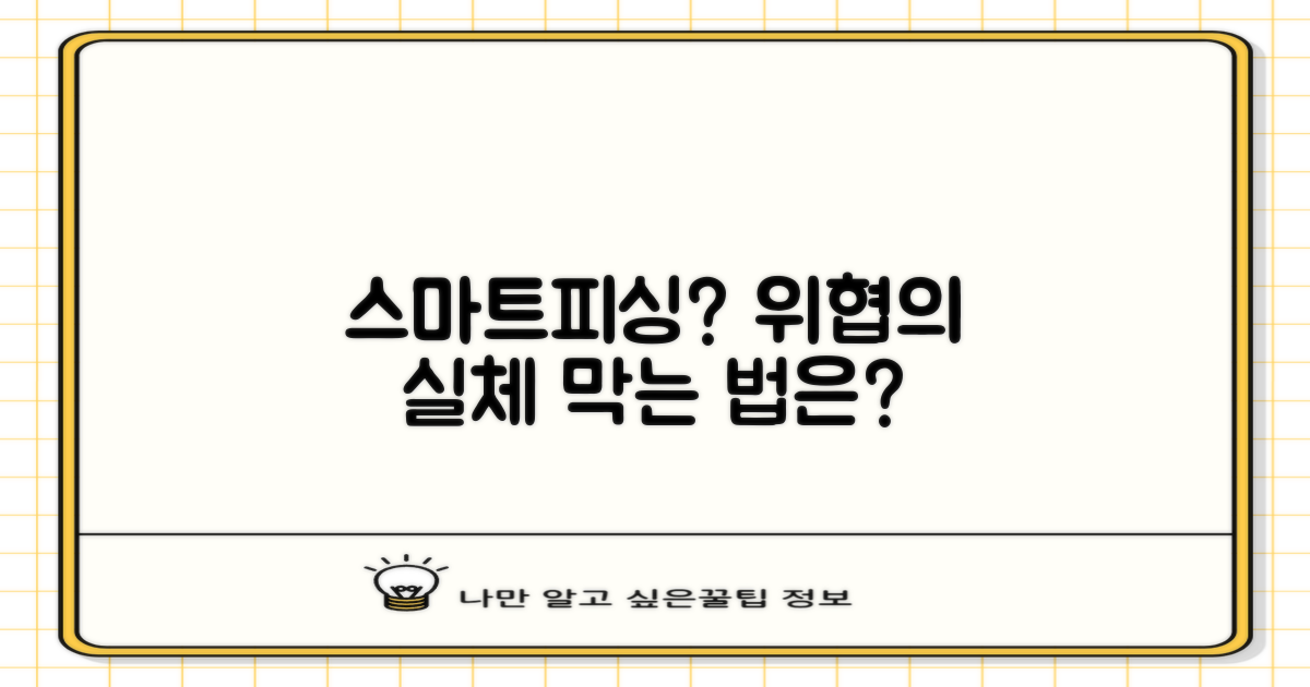 스마트피싱, 무엇으로 막을까?