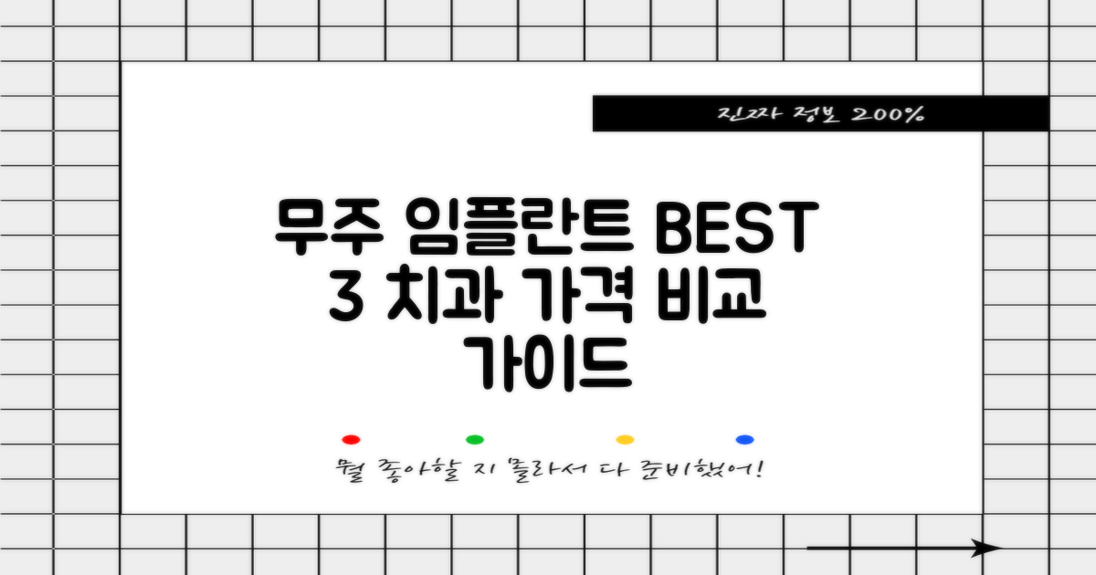 전북 무주군 임플란트 가격 및 수술 가능 치과 BEST 3: 합리적 선택 가이드