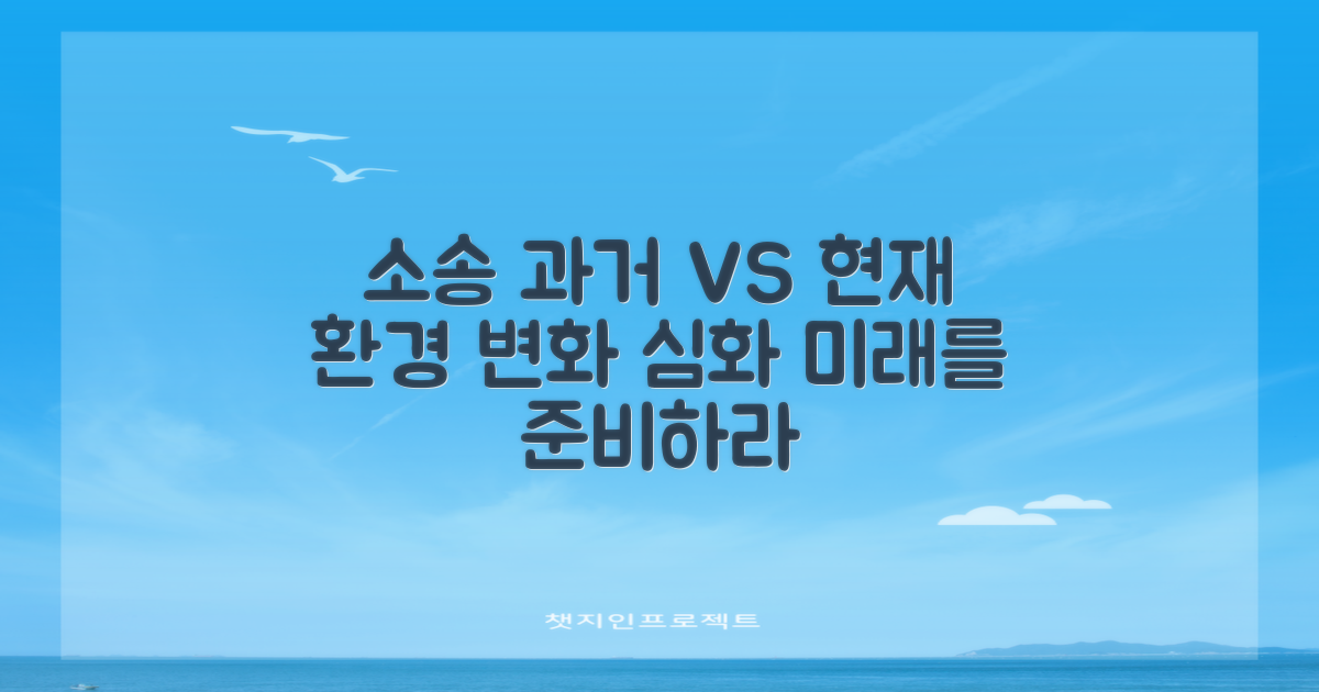 과거 vs 현재: 소송 환경 변화