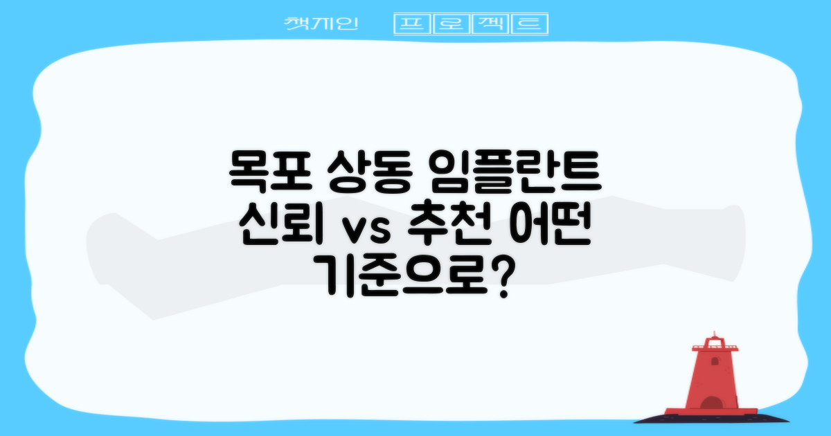 목포 상동 임플란트, 무엇을 기준으로 선택해야 할까? 신뢰 vs 추천 기준