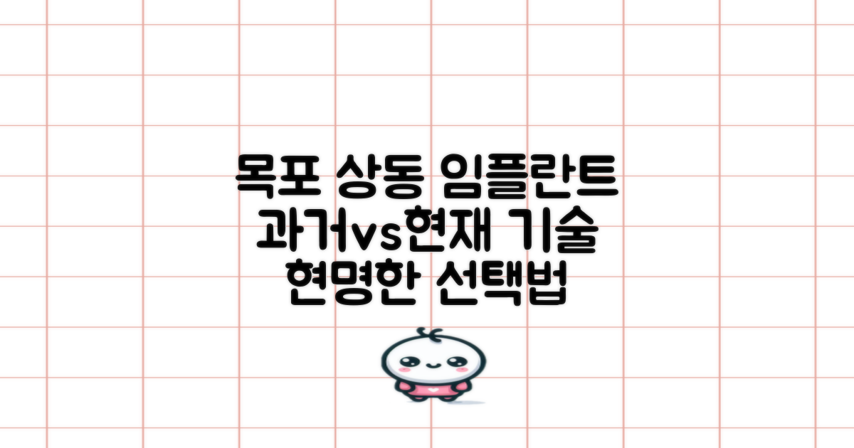 목포 상동 임플란트, 과거와 현재 기술의 차이점과 현명한 선택법