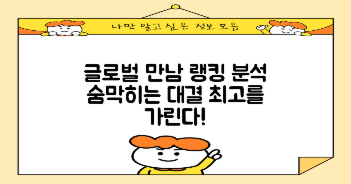 글로벌 만남, 랭킹 분석