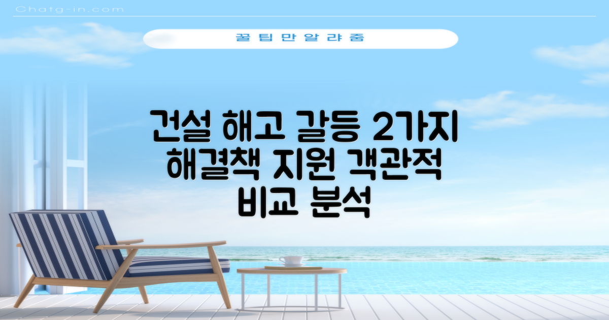 건설업 단체 해고 시 2가지 갈등 해결 지원: 객관적 비교 분석