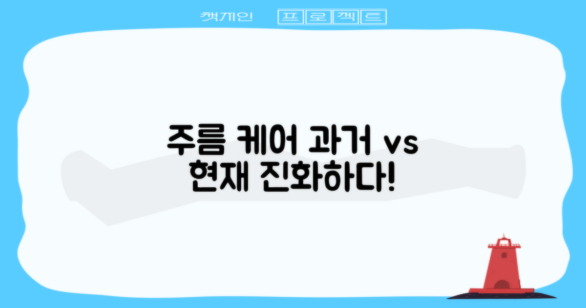 과거와 현재: 주름 케어의 진화