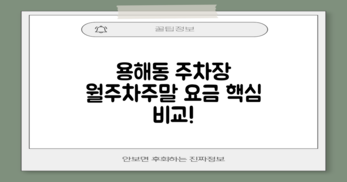 용해동행정복지센터 주차장: 월주차, 주말 요금 꼼꼼히 비교하세요