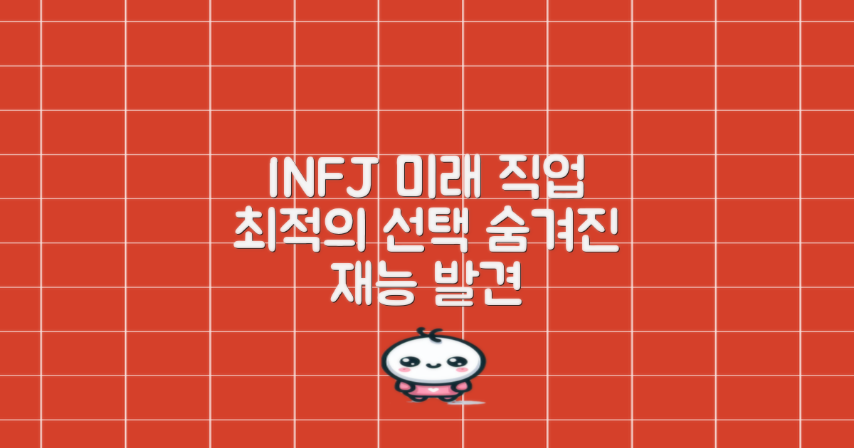 INFJ, 미래 직업 전망