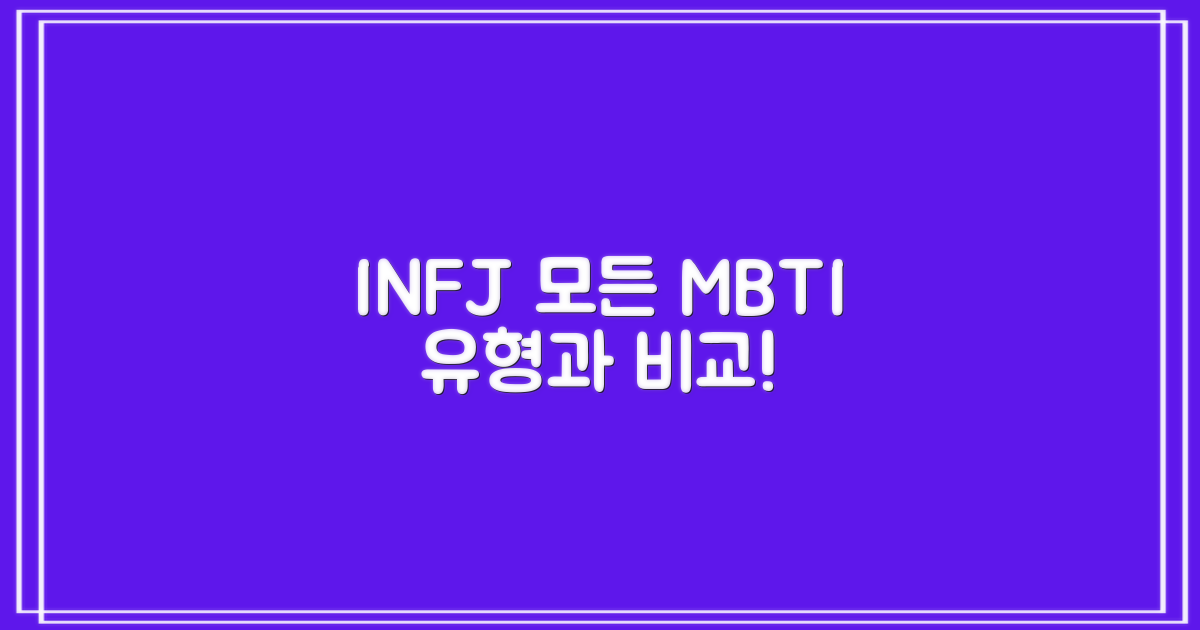 INFJ, 타 유형과 비교 분석